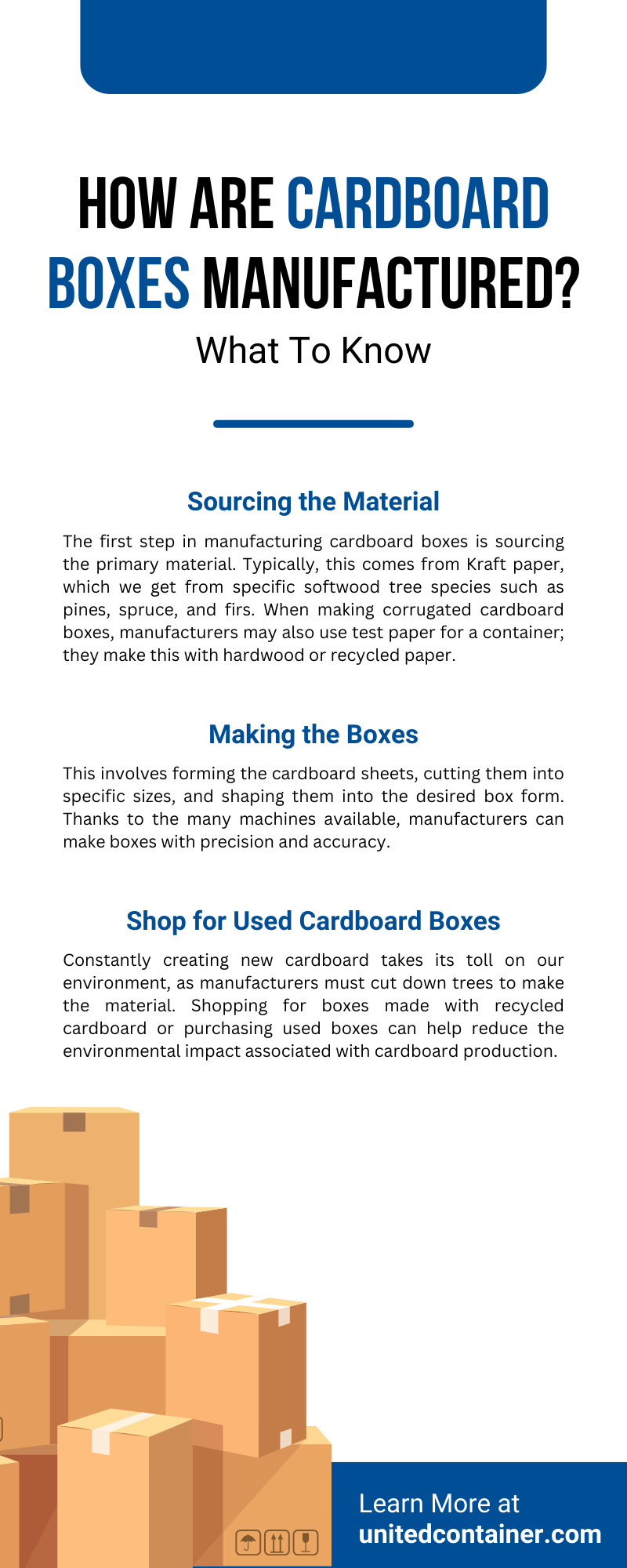 How Are Cardboard Boxes Manufactured? What To Know